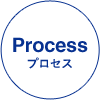 Process プロセス