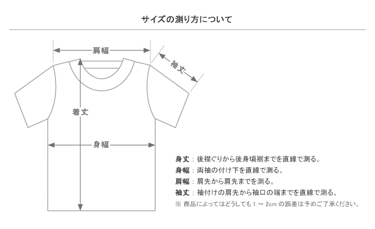 サイズの測り方について